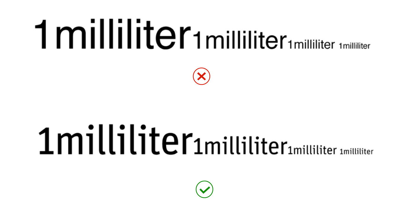 The text ‘1 millimeter’ is set in two different typefaces. Each shown at 4 different sizes (shown from largest on the left-hand side to smallest on the right-hand side). The typeface shown at the top of the image has imposter letters which makes the ‘i’ and ‘l’s very difficult to distinguish, particularly at the smaller sizes. The second typeface shown has unique characters (like a curved bottom of the lower case ‘l’) and is much easier to read at larger and smaller sizes.